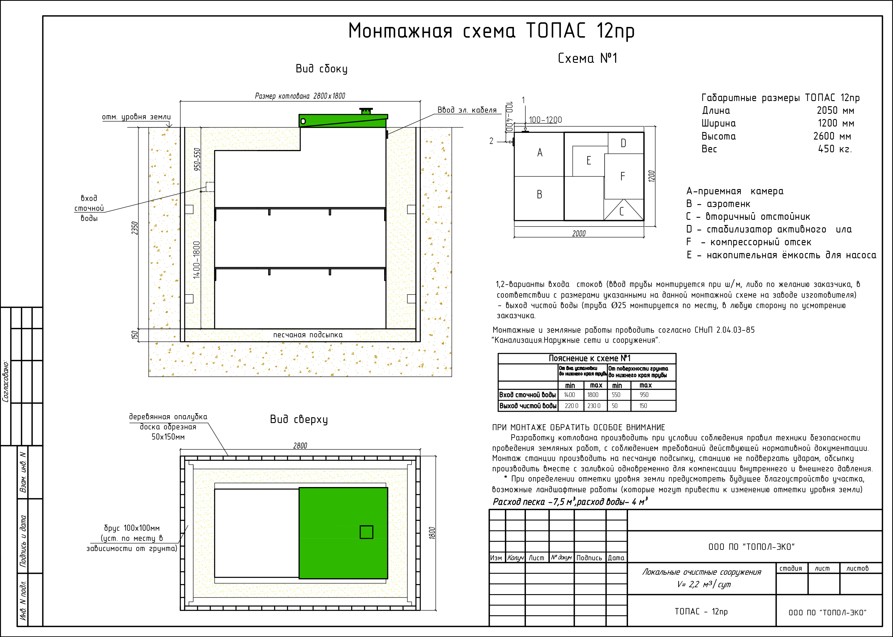 Схема монтажа Топас-12